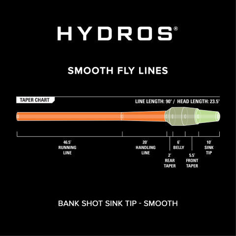 Orvis - Bankshot Sink Tip Line